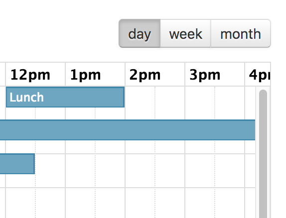 Screenshot: Various Resource-Timeline Views