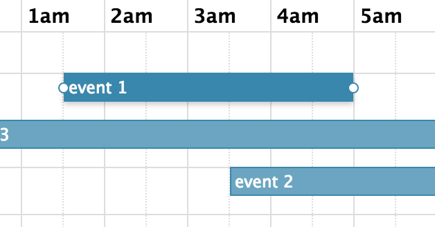 Screenshot: Example of a Timeline view event in the selected state